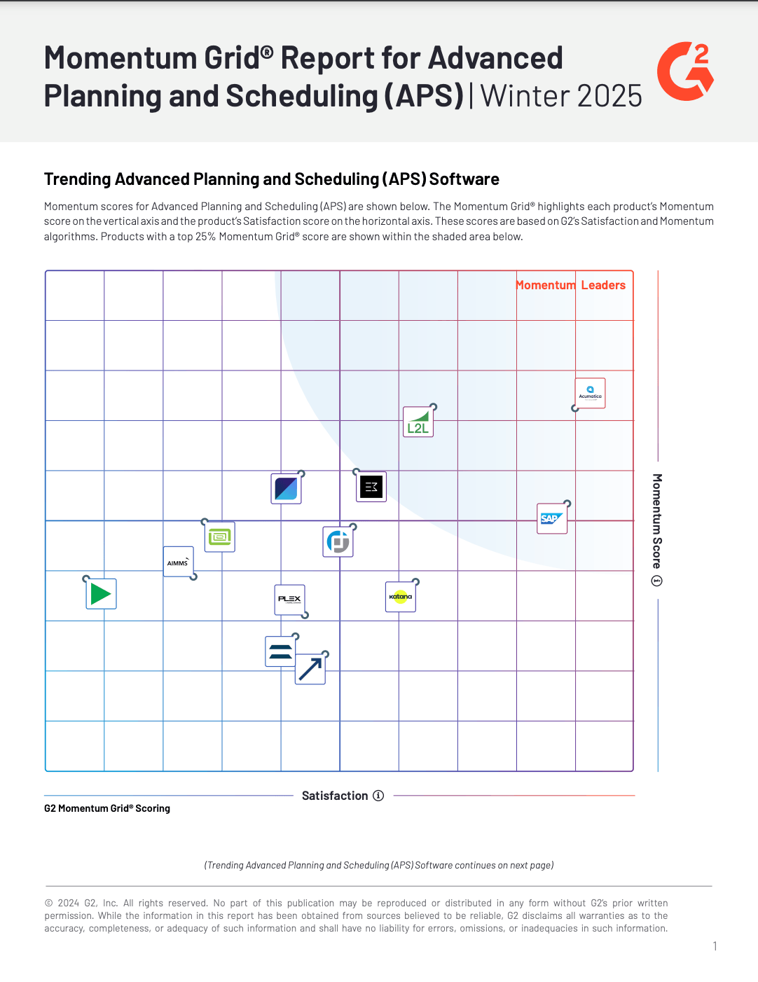 Acumatica: A Momentum Leader in Advanced Planning & Scheduling